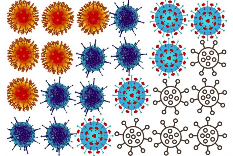 Rzędy ilustrowanych cząsteczek wirusa w czterech stylach: realistyczny pomarańczowy, teksturowany niebieski, niebieski z czerwonymi kolcami i proste czarne kontury na białym tle, ułożone w siatkę.